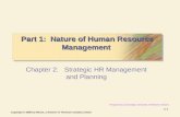 Copyright © 2008 by Nelson, a division of Thomson Canada Limited. 2–12–1 Part 1: Nature of Human Resource Management Part 1: Nature of Human Resource Management.