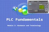 PLC Fundamentals Module 2: Hardware and Terminology.