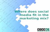 Where does social media fit in the marketing mix?