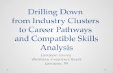 Drilling Down from Industry Clusters to Career Pathways and Compatible Skills Analysis Lancaster County Workforce Investment Board Lancaster, PA.
