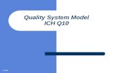 1 of 48 Quality System Model ICH Q10. 2 of 48 Agenda What is ICH Q10 History Why do we need a ‘modern effective Quality System’? The elements and enablers.