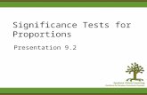 Significance Tests for Proportions Presentation 9.2.