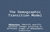 The Demographic Transition Model Objective: Identify specific societal changes occurring in different stages of demographic transition.