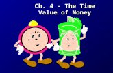 Ch. 4 - The Time Value of Money Topics Covered Future Values Present Values Multiple Cash Flows Perpetuities and Annuities Effective Annual Interest.