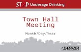 Town Hall Meeting Month/Day/Year. The Surgeon General’s Call to Action To Prevent and Reduce Underage Drinking “Underage drinking is everybody’s problem—and.