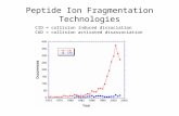 Peptide Ion Fragmentation Technologies CID = collision induced dissociation CAD = collision activated disassociation.