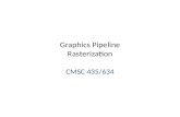 Graphics Pipeline Rasterization CMSC 435/634. Drawing Terms Primitive – Basic shape, drawn directly – Compare to building from simpler shapes Rasterization.