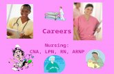 Careers Nursing: CNA, LPN, RN, ARNP. Benefits of a Nursing Career Part-time or full-time Nurses are in high demand EVERYWHERE! Good pay Excellent benefits.