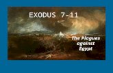 EXODUS 7-11 The Plagues against Egypt. Exodus 7:1 Then the LORD said to Moses, “See, I make you as God to Pharaoh, and your brother Aaron shall be your.