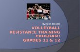 By: Scott Janczak. Intro….(Game intro & length)  My project is based on a 2 week resistance training program for men’s high school volleyball at the.