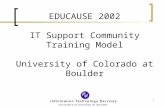 1 EDUCAUSE 2002 IT Support Community Training Model University of Colorado at Boulder.