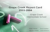 Grape Creek Report Card 2003-2004 Grape Creek Intermediate School Robin Graham Erica Crawford Dee Ann Shelton Carol Anderson.