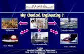 October 2002 Chemical Engineering Department King Fahd University of Petroleum & Minerals Dhahran Environment Refinery Petrochemicals Desalination Gas.