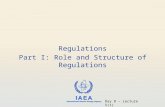 IAEA International Atomic Energy Agency Regulations Part I: Role and Structure of Regulations Day 8 – Lecture 5(1)