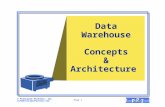 © Principle Partners, Inc. Info@PrinciplePartners.Com Page 1PPI Data Warehouse Concepts & Architecture.
