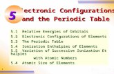1 Electronic Configurations and the Periodic Table 5.1Relative Energies of Orbitals 5.2Electronic Configurations of Elements 5.3The Periodic Table 5.4Ionization.