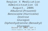 Region X Medication Administration CE August, 2006 Albuterol (Proventil) Benzocaine (Hurricaine) Dextrose Glucagon Diphenhydramine (Benadryl) Glucagon.