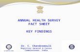 ANNUAL HEALTH SURVEY FACT SHEET KEY FINDINGS Dr. C. Chandramouli Registrar General & Census Commissioner, India.