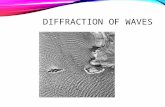 DIFFRACTION OF WAVES. Diffraction: A change in direction or bending of waves as they pass through an opening or around a barrier in their path.