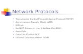 Network Protocols Transmission Control Protocol/Internet Protocol (TCP/IP) Asynchronous Transfer Mode (ATM) NWLink NetBIOS Enhanced User Interface (NetBEUI)