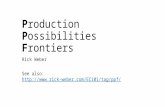 Production Possibilities Frontiers Rick Weber See also: