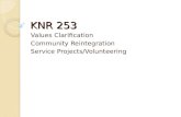 KNR 253 Values Clarification Community Reintegration Service Projects/Volunteering.