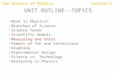 The Science of PhysicsSection 1 UNIT OUTLINE--TOPICS What is Physics? Branches of Science Science Terms Scientific models Measuring and Units Powers of.