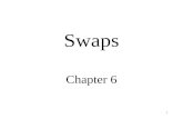 1 Swaps Chapter 6. 2 SWAPS Swaps are a form of derivative instruments. Out of the variety of assets underlying swaps we will cover: INTEREST RATES SWAPS,