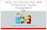 BRIANNA VALESEY AND CARRIE RELF Keys to Successful and Effective Youth Engagement.