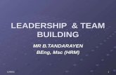 8/7/20151 LEADERSHIP & TEAM BUILDING MR B.TANDARAYEN BEng, Msc (HRM)