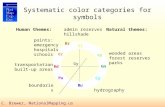 C. Brewer, NationalMapping.us Systematic color categories for symbols Rd YG Pu Cy Bu Or Yl Gn transportation built-up areas wooded areas forest reserves.