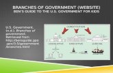 BRANCHES OF GOVERNMENT (WEBSITE) BEN’S GUIDE TO THE U.S. GOVERNMENT FOR KIDS U.S. Government. (n.d.). Branches of government. Retrieved from .