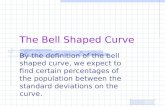 The Bell Shaped Curve By the definition of the bell shaped curve, we expect to find certain percentages of the population between the standard deviations.