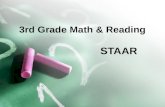 3rd Grade Math & Reading STAAR. TEST FORMAT: Math Test includes booklet and a separate answer document. Most questions are multiple-choice with four answer.