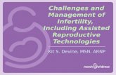 Challenges and Management of Infertility, Including Assisted Reproductive Technologies Kit S. Devine, MSN, ARNP.