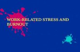 WORK-RELATED STRESS AND BURNOUT. Objectives Identify signs and symptoms of stress, reality shock, and burnout Describe the impact of stress, reality shock,