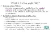 What is School-wide PBS? School-wide PBS is: –A systems approach, establishing the social culture and behavioral supports needed for schools to be effective.