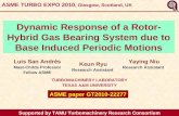 Dynamic Response of a Rotor- Hybrid Gas Bearing System due to Base Induced Periodic Motions Keun Ryu Research Assistant Luis San Andrés Mast-Childs Professor.