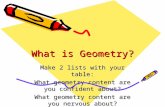 What is Geometry? Make 2 lists with your table: What geometry content are you confident about? What geometry content are you nervous about?