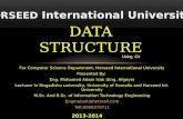 DATA STRUCTURE For Computer Science Department, Horseed International University Presented By: Eng. Mohamed Adam Isak (Eng. Afgoye) Lecturer in Mogadishu.