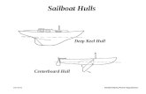 United States Power Squadrons ® B 97 02-04 Sailboat Hulls Deep Keel Hull Centerboard Hull.