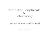 Computer Peripherals & Interfacing How peripheral devices work Computer Peripherals & Interfacing Sabbir M Slaeh 1.