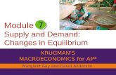 Module Supply and Demand: Changes in Equilibrium KRUGMAN'S MACROECONOMICS for AP* 7 Margaret Ray and David Anderson.