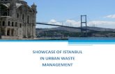 ISTANBUL METROPOLITAN MUNICIPALITY CONTENT o Turkey and Istanbul o IMM and Istac o Overview of Solid Waste Management o Facilities and Activities o Projects.