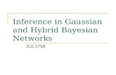Inference in Gaussian and Hybrid Bayesian Networks ICS 275B.