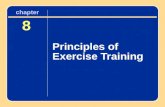 8 Principles of Exercise Training chapter. Optimum Performance Training (OPT) For Strength Training.