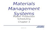 MGMT 3750 1 Materials Management Systems Master Production Scheduling Chapter 3.