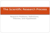 Research Problems, Definitions, Theories, and Hypotheses The Scientific Research Process.