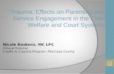 1 Trauma: Effects on Parenting and Service Engagement in the Child Welfare and Court Systems Nicole Roskens, MC LPC Clinical Director Cradle to Crayons.