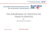 THE IMPORTANCE OF STATISTICS ON TRADE IN SERVICES by Ramonette B. Serafica Australia Indonesia Partnership for Economic Governance.
